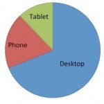 Interesting Statistics on New Zealanders Use of Mobiles.docx (Read-Only)-2